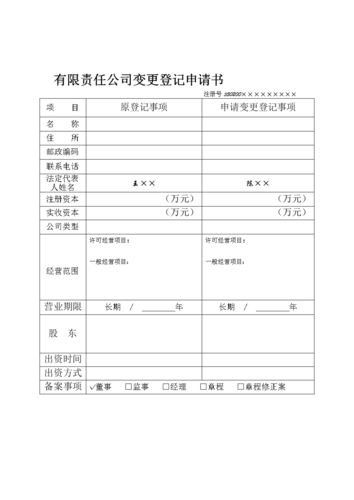 公司法定代表人变更登记示范文本东会决议等示范文本表格填写示范