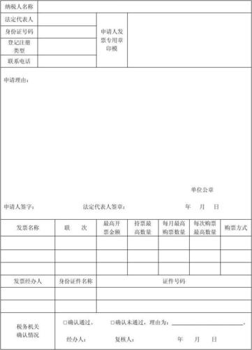 北京市朝阳区 纳税人领购发票票种核定申请表 2014版