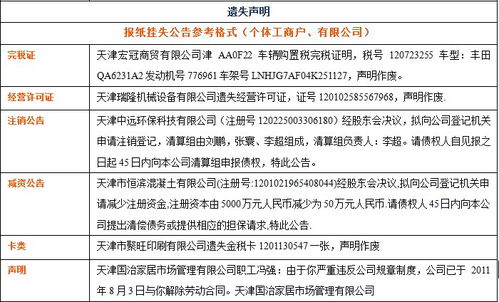 税务登记证登天津全市报纸业务 税务登记证 营业执照