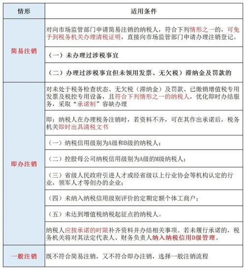 企业账存实存不符,后果很严重